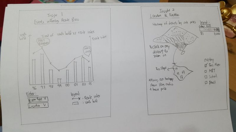 HSH Insight 1 and 2.jpg