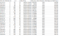 Final Data.png