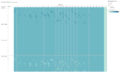 DataIntegrityDash gary.quek.2015.PNG