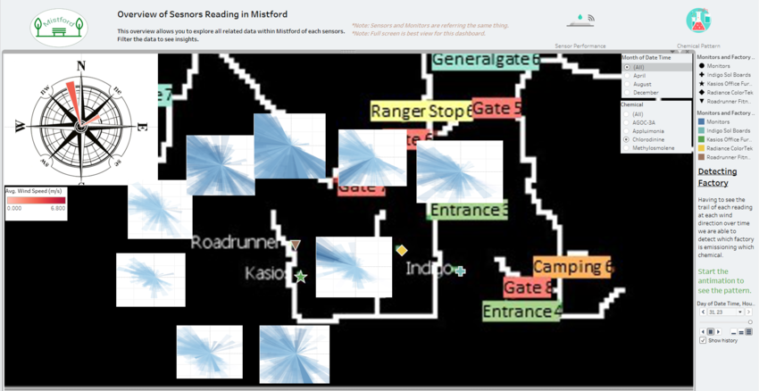 JazreelSiew.2015 Factory Chlorodinine All.png