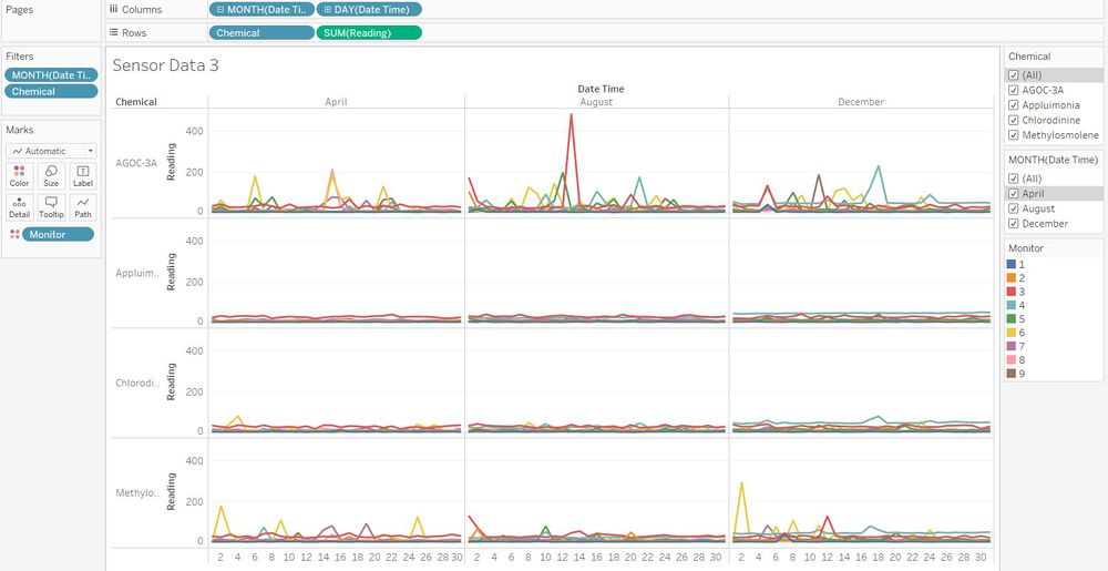 Sensor Data 3 v1.JPG