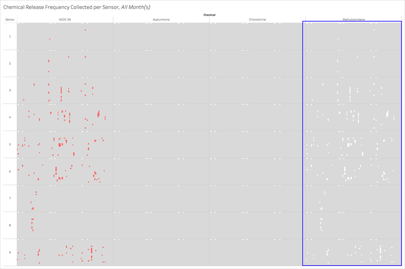 Missing data meth.png