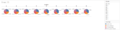 LucasLeong Task2 Proportion.png