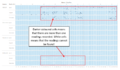 Figure 2 - Duplicate Data Overall.png