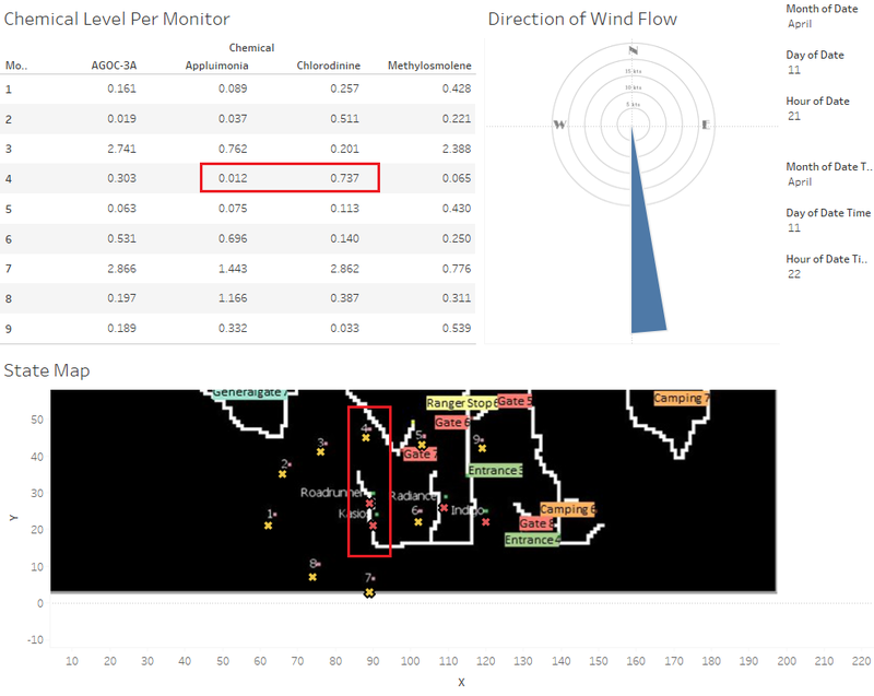 Figure 9 - Roadrunner Analysis.png