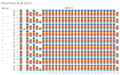 Data Records 12am.png