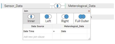 Inner Join sensor data and meterological data.jpg