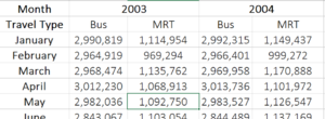 Public transport dataset.PNG