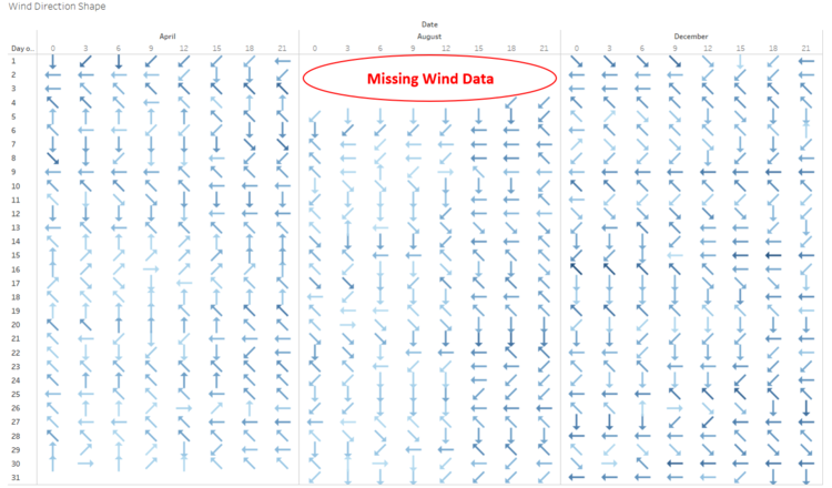 MissingWind gary.quek.2015.PNG