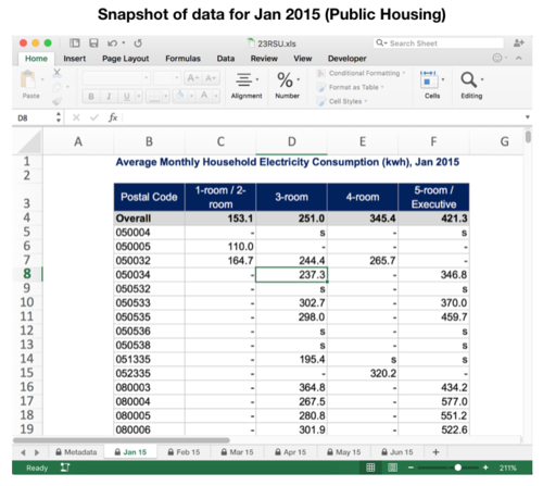 1718t1is428T15-DataSourcePublicJan.png