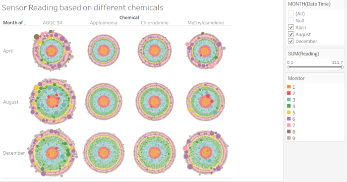 ChemicalFindings1.png