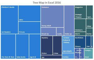 Treemap2.jpg