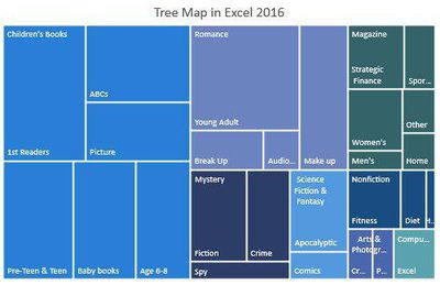 Treemap2.jpg