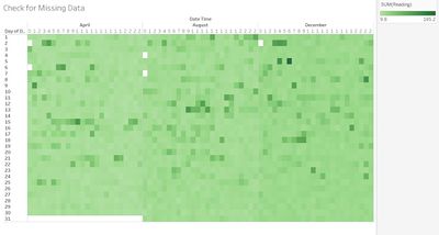 MissingData.jpg