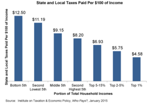 Bar tax.png