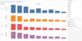 LucasLeong Task2 Overall.png