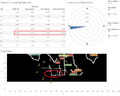 Figure 7 - Dashboard.png