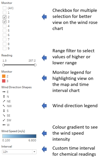 FactoryFilter gary.quek.2015.PNG