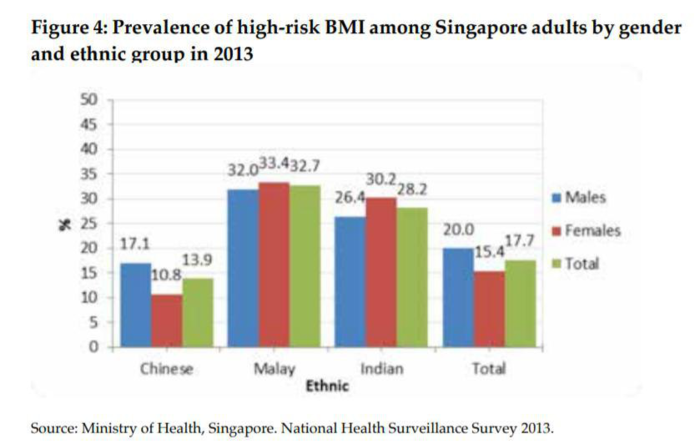 Bmi.png