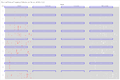 Consistent missing data.png