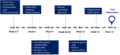 Thumbnail for version as of 07:25, 14 October 2017