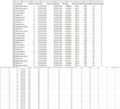 Thumbnail for version as of 00:57, 9 October 2017