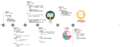Thumbnail for version as of 17:38, 12 October 2017