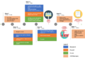 Thumbnail for version as of 16:56, 8 November 2017
