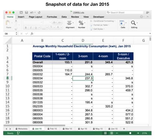 1718t1is428T15-DataSourceJan.png