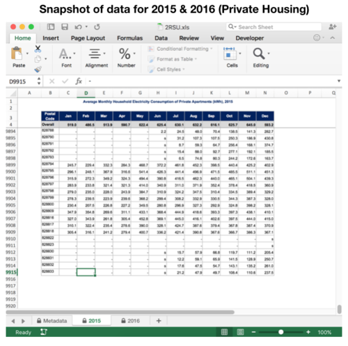 1718t1is428T15-DataSourcePrivate.png