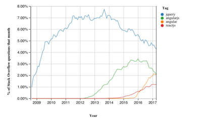 Javascript-large-1-1024x621.png