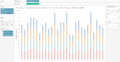 Missing wind data recorded by all monitors from August 1 to 3 in 2016.png