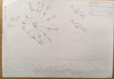 NetworkTags.jpg