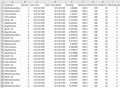 Sensor and Wind Data.JPG
