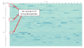 Figure 1 - Sensor Activity Rate.png