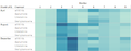 Figure 4 - Monitor Readings.png