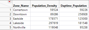 Population sample.png