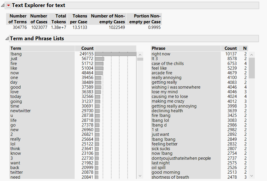 Test Explorer Function in SAS JMP Pro