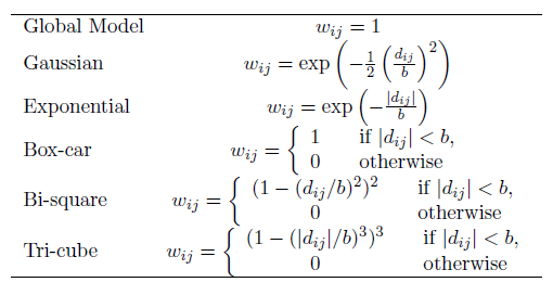 Table 2: Six kernel functions; wij is the j-th element of the diagonal of the matrix of geographical weights W(ui; vi), and dij is the distance between observations i and j, and b is the bandwidth
