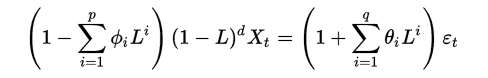 Forecasting function.png