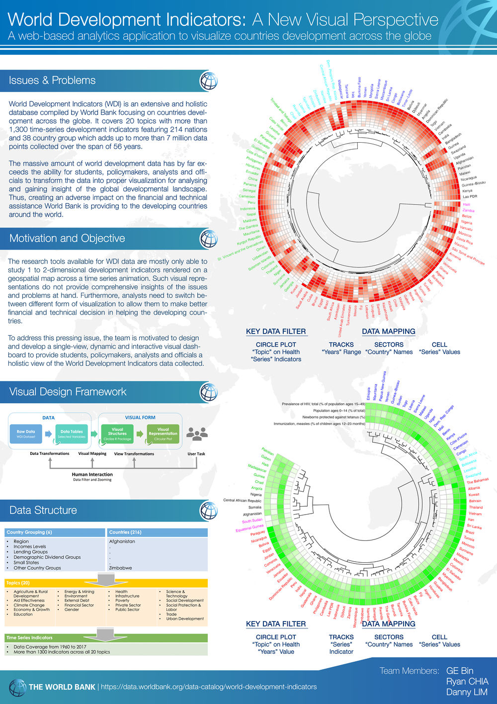 Grp01 Conference Poster WDI.jpg