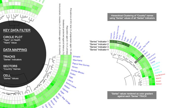 Grp01 circularPlot03.png