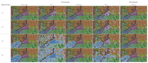 pic7. Point distribution on 19th and 20th