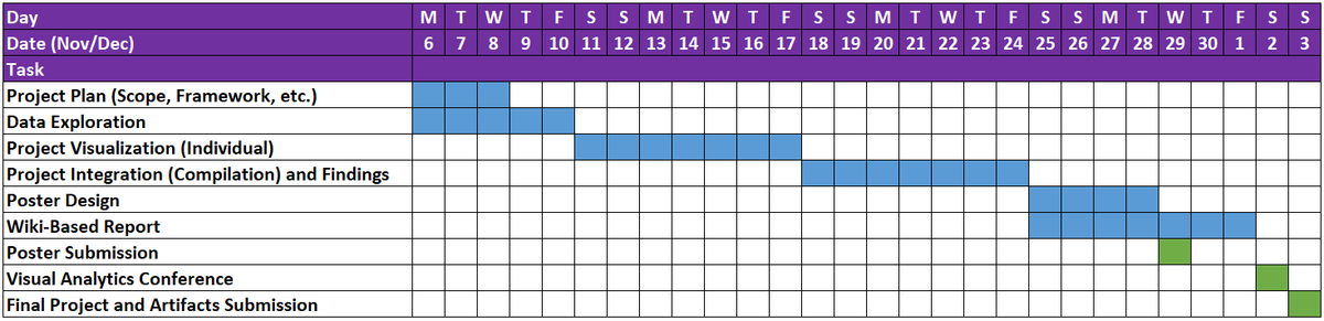 Grp01 timeline.png