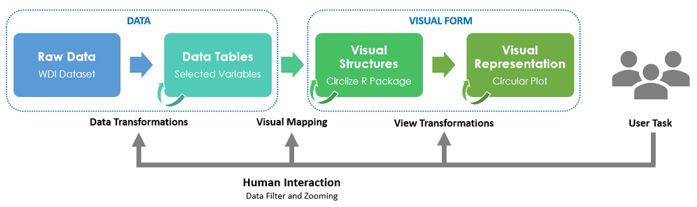 Grp01 design framework.png