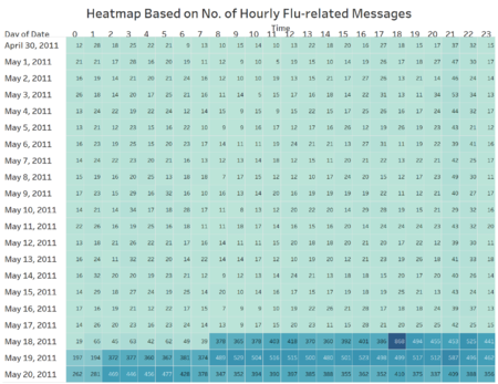 Yqwu heatmap.png