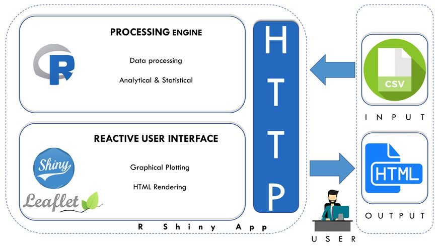 App archi.jpg