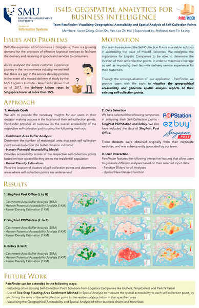 File:IS415 Group 8 - ParcFinder Poster (Updated) .jpeg