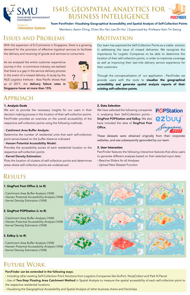 File:IS415 Group 8 - ParcFinder Poster .jpeg