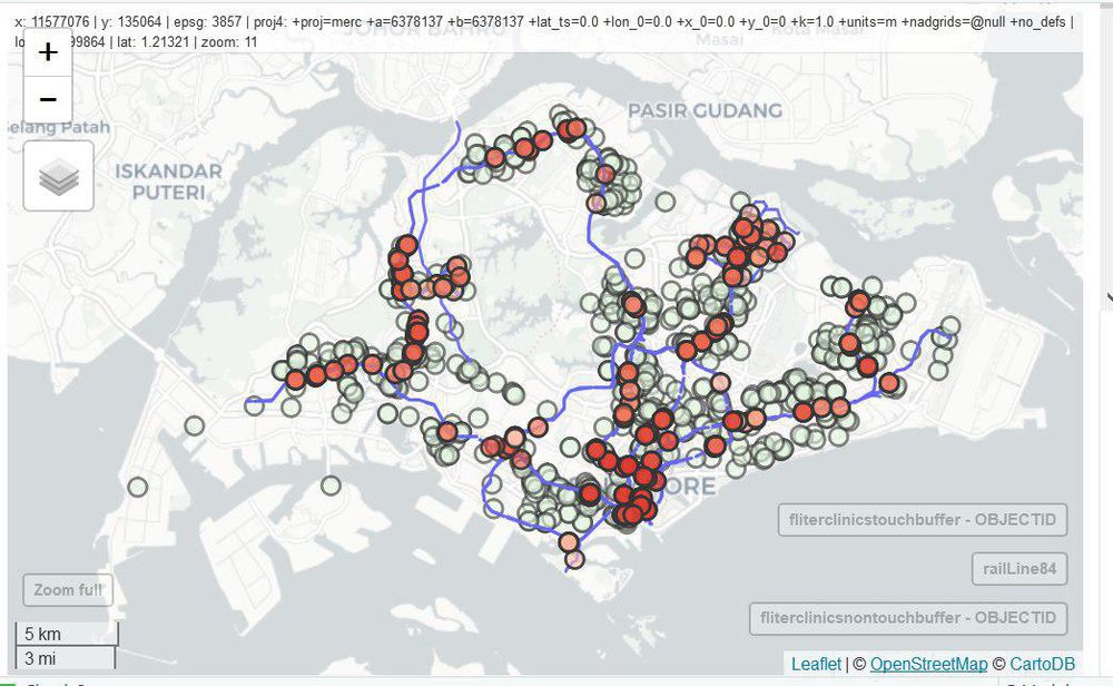 IS415-1819-RiskMappers-Prototype-ResponseTime.jpg